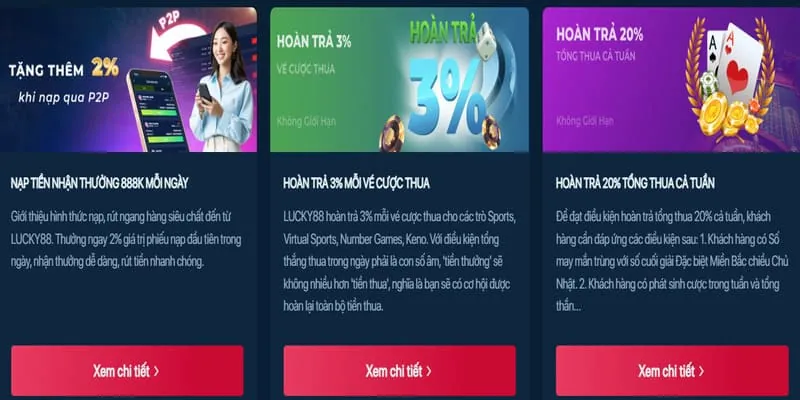Các loại slot game tại hd88 login
